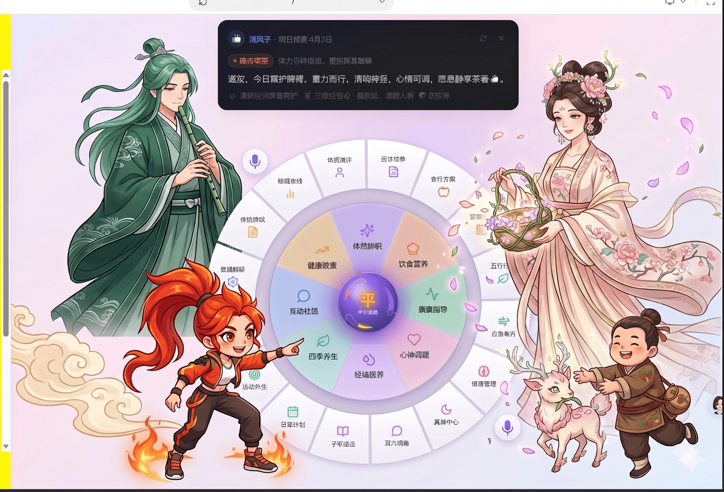 DJJK · 健康罗盘